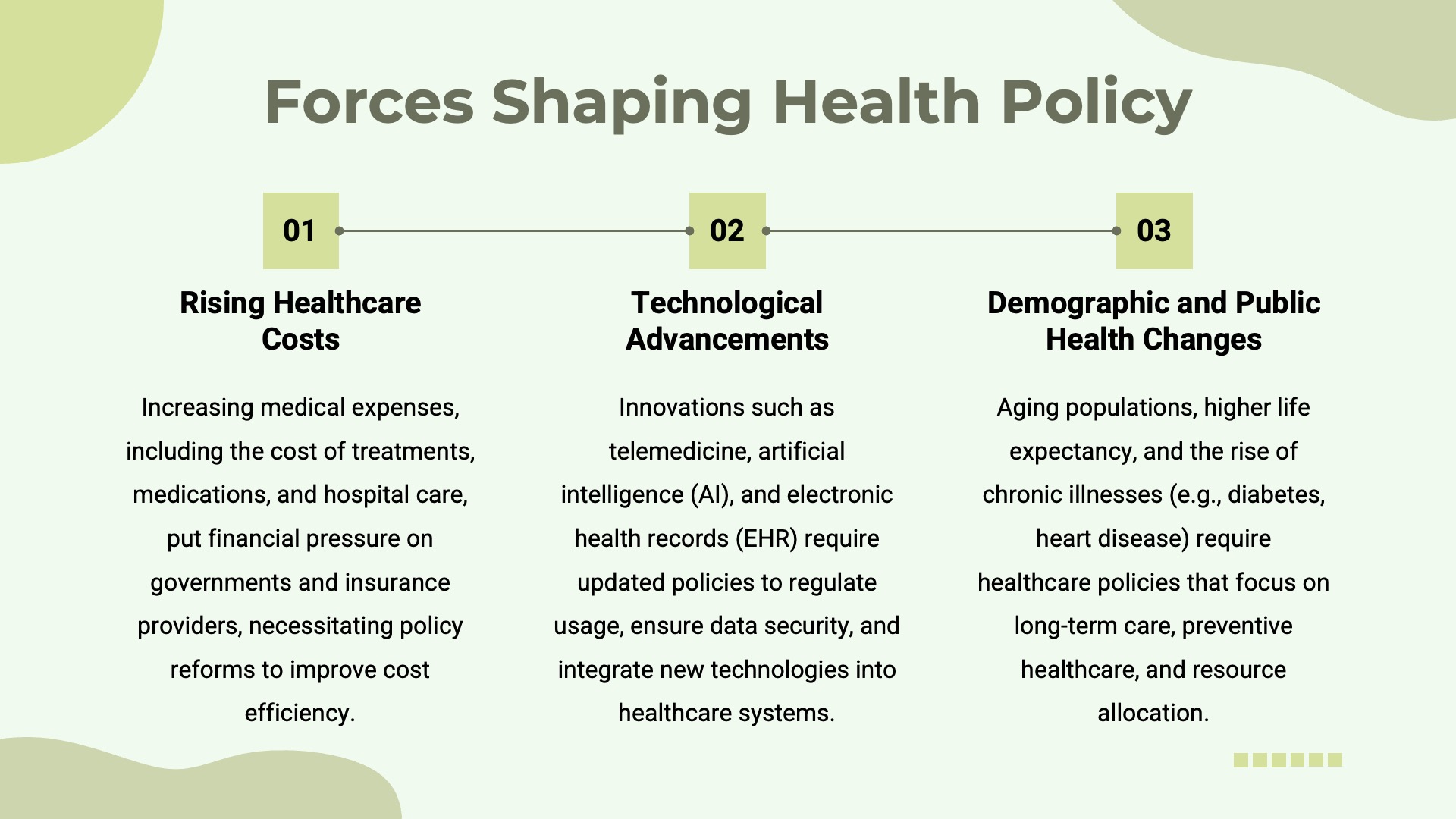 Health Policy Reform by Slideshiro - Img 08