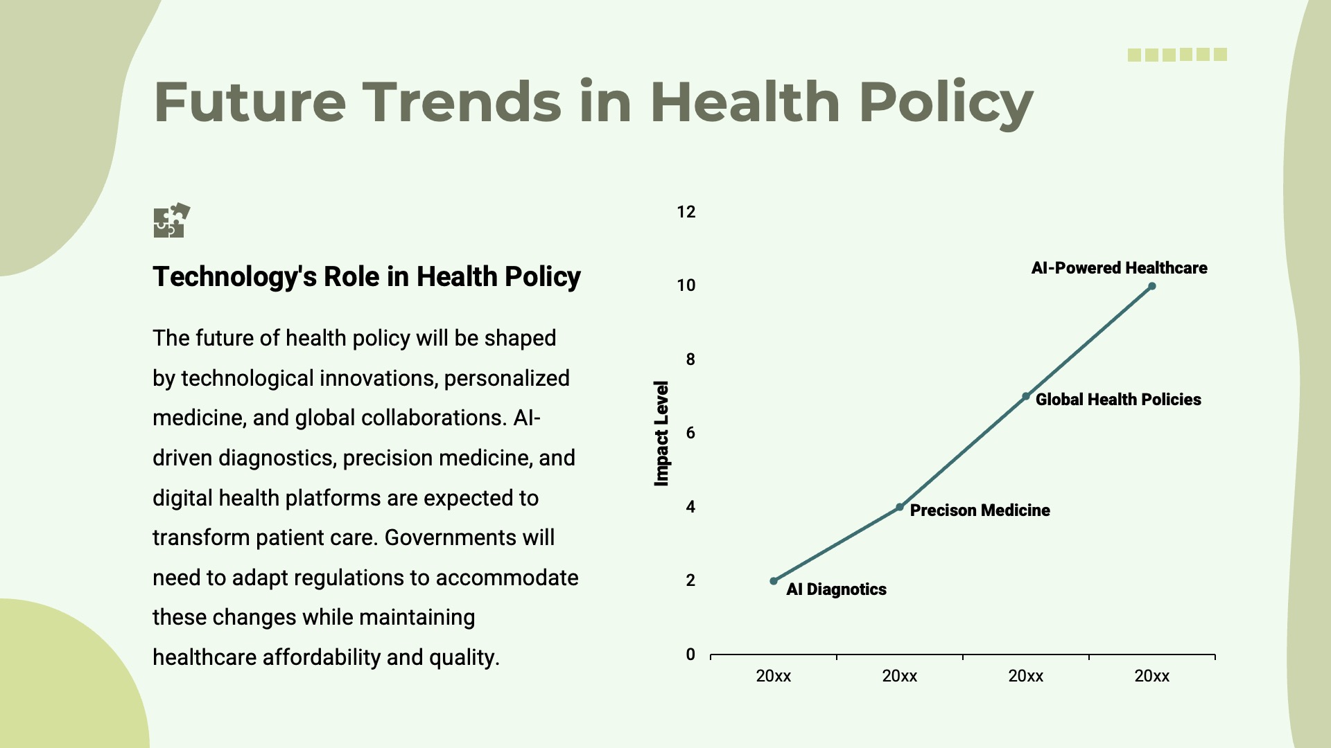 Health Policy Reform by Slideshiro - Img 09