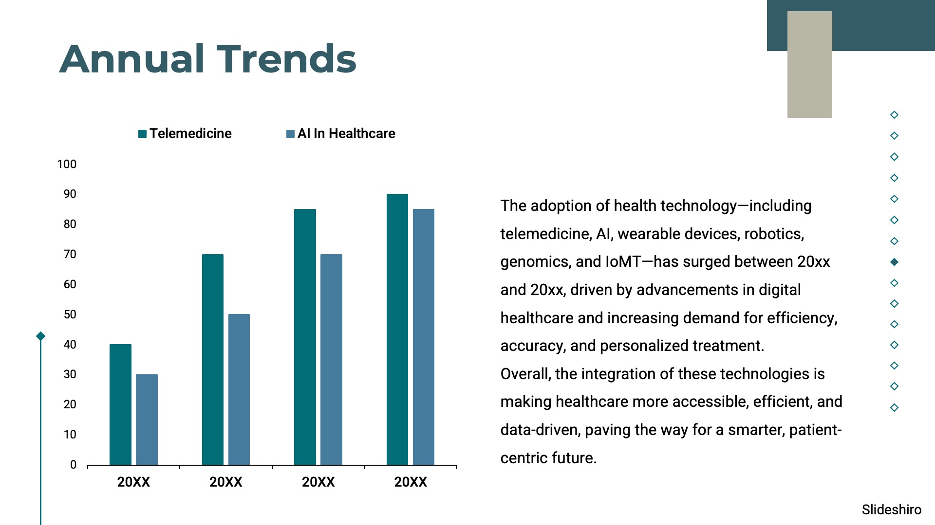 Health Technology Advanced by Slideshiro - Img 08