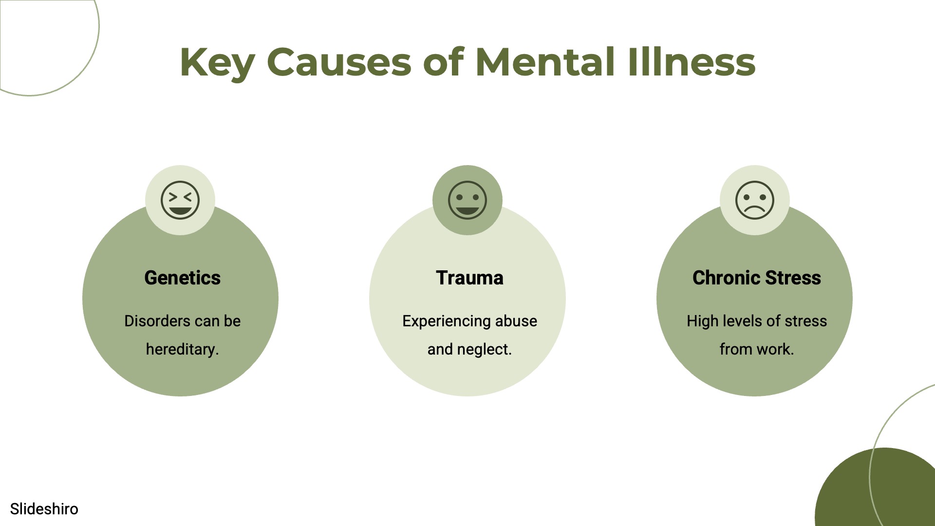 Mental Health Awareness by Slideshiro - Img 06