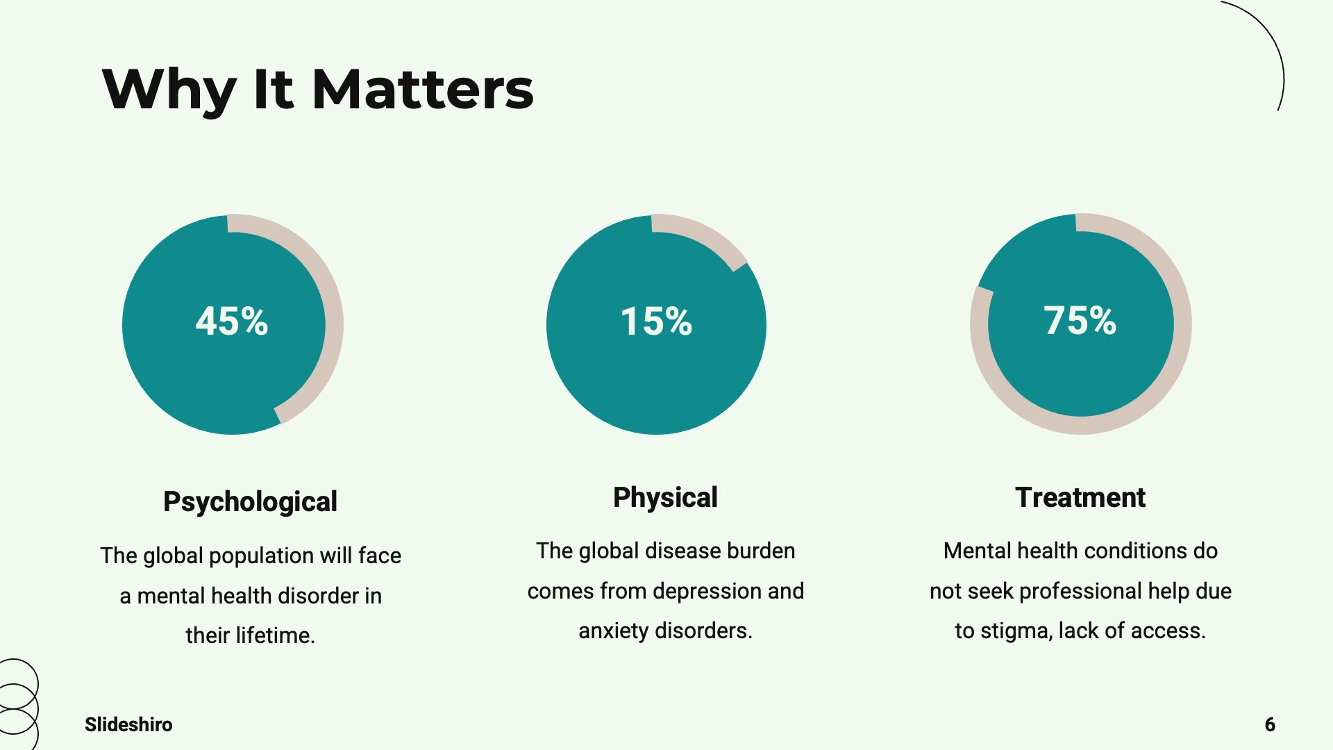 Mental Health Challenges by Slideshiro - Img 06