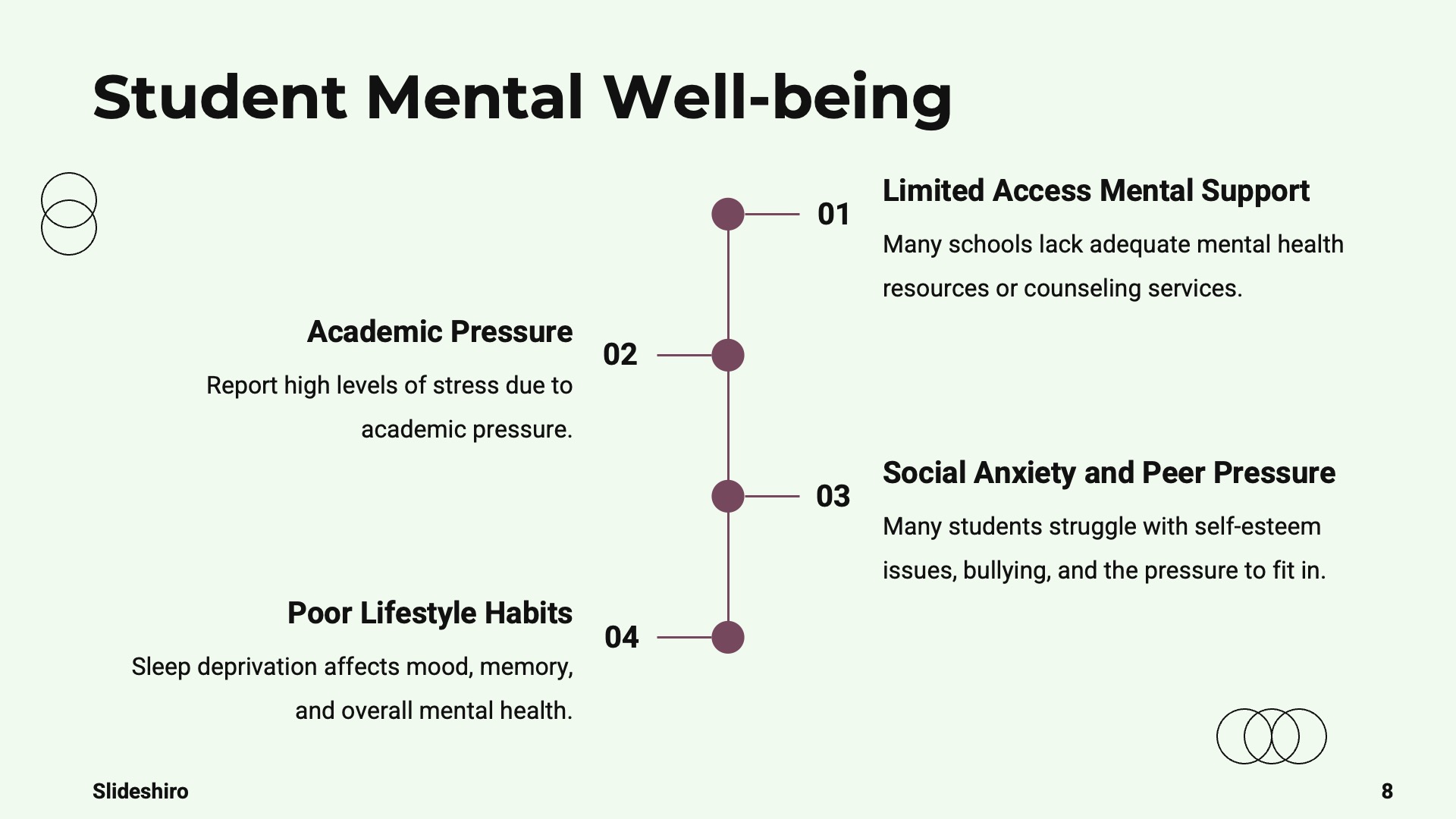 Mental Health Challenges by Slideshiro - Img 08