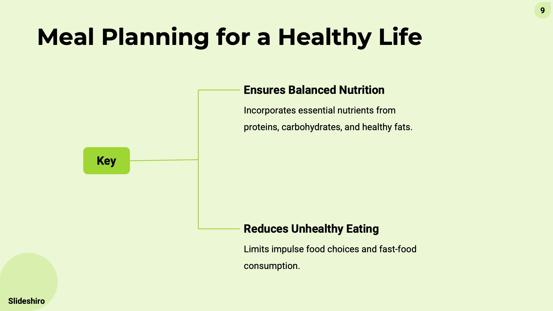 Nutrition for Life by Slideshiro - Img 09