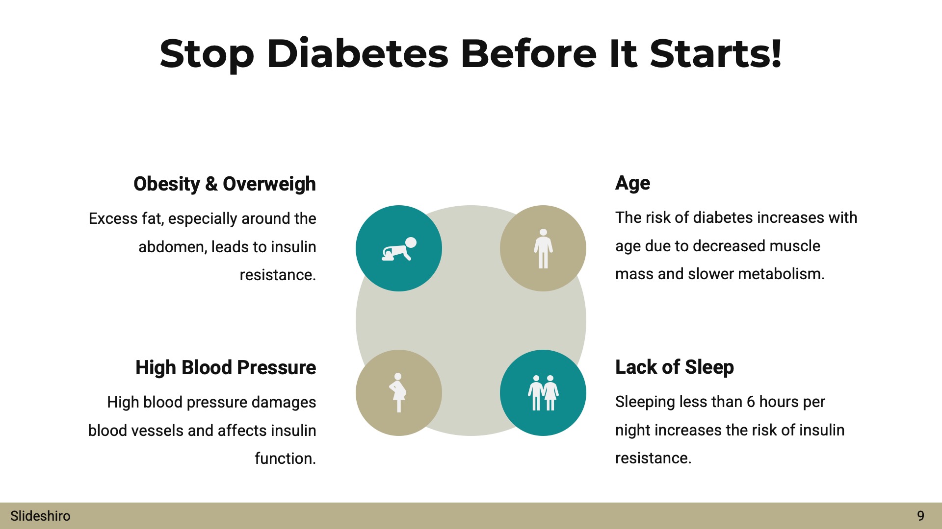 Prevent Diabetes Naturally by Slideshiro - Img 09