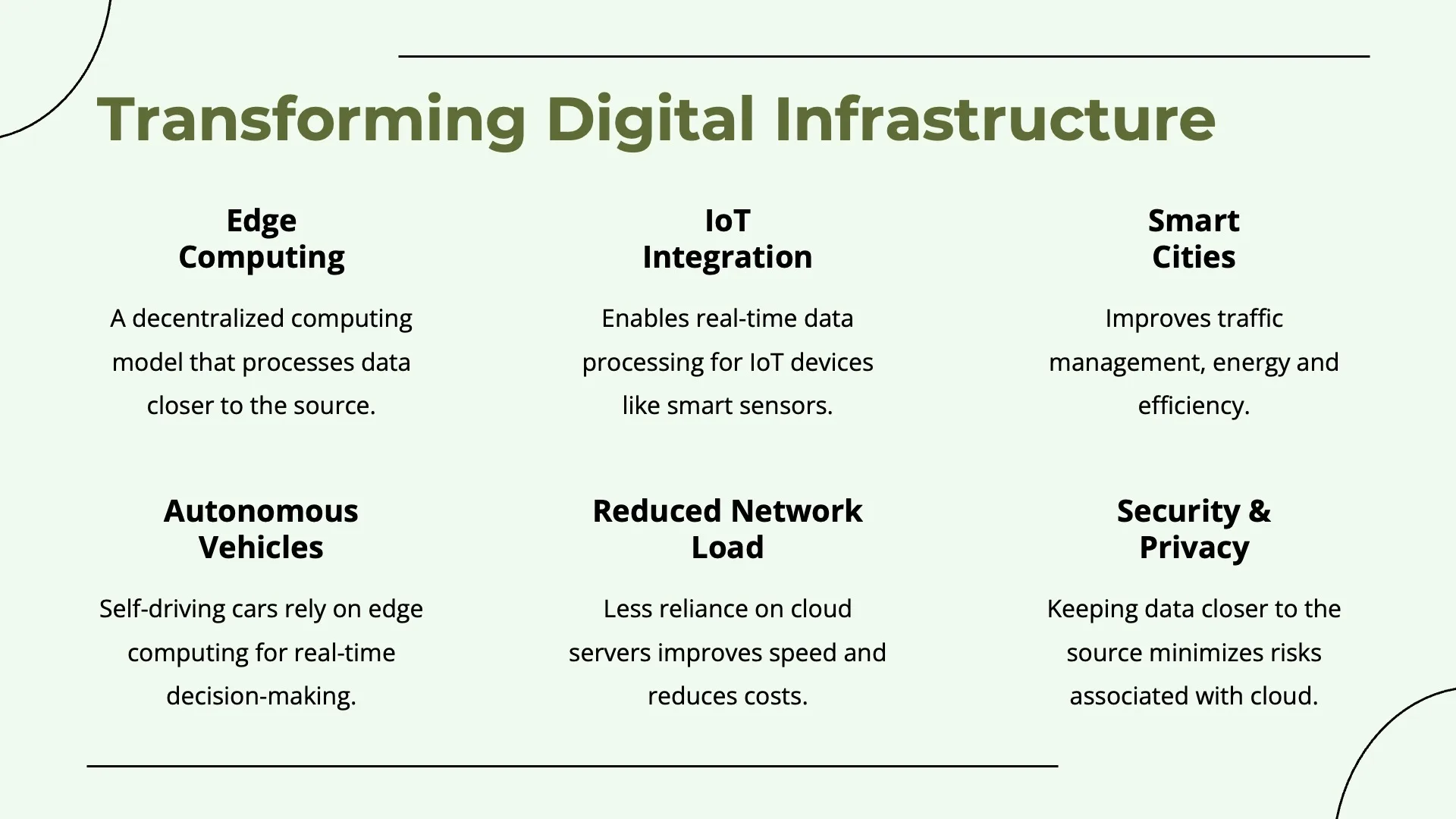 A New Era of Computing by Slidefolk - Img 07