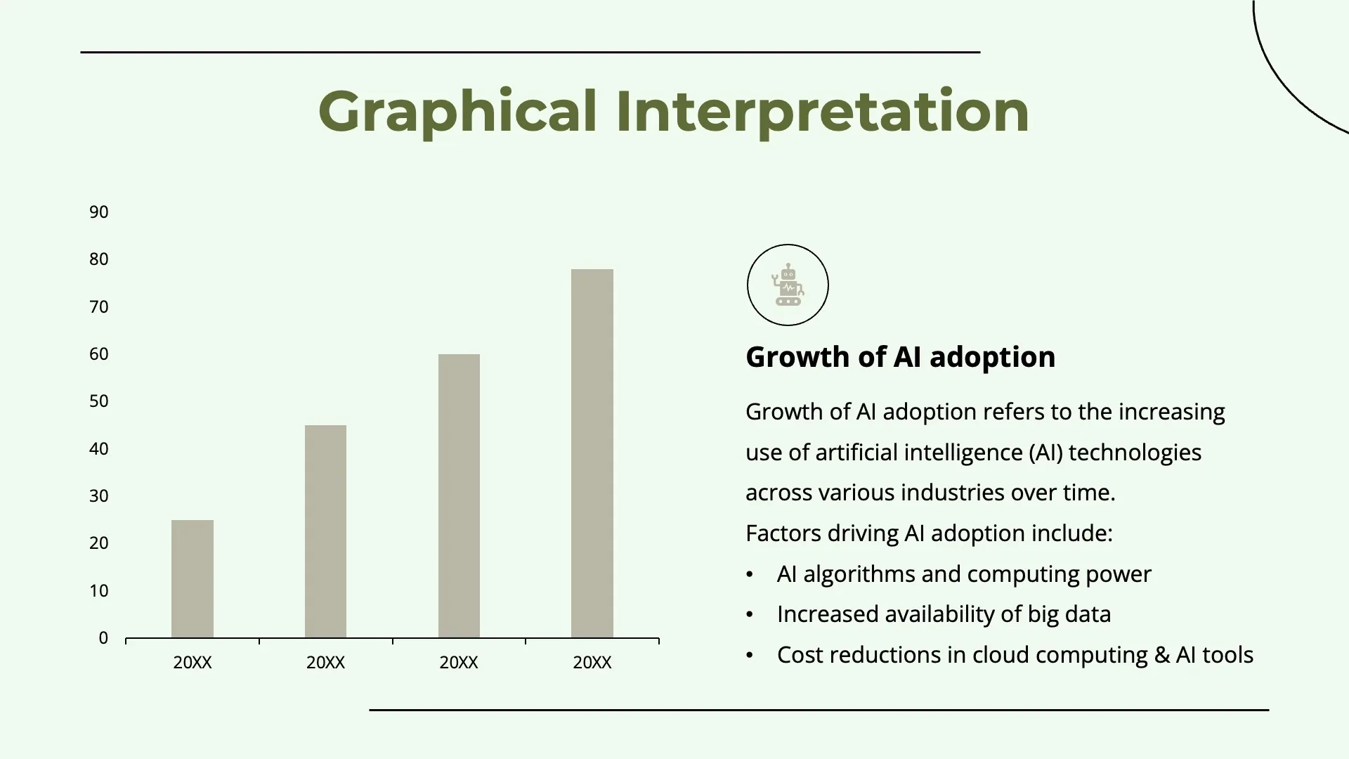 A New Era of Computing by Slidefolk - Img 08