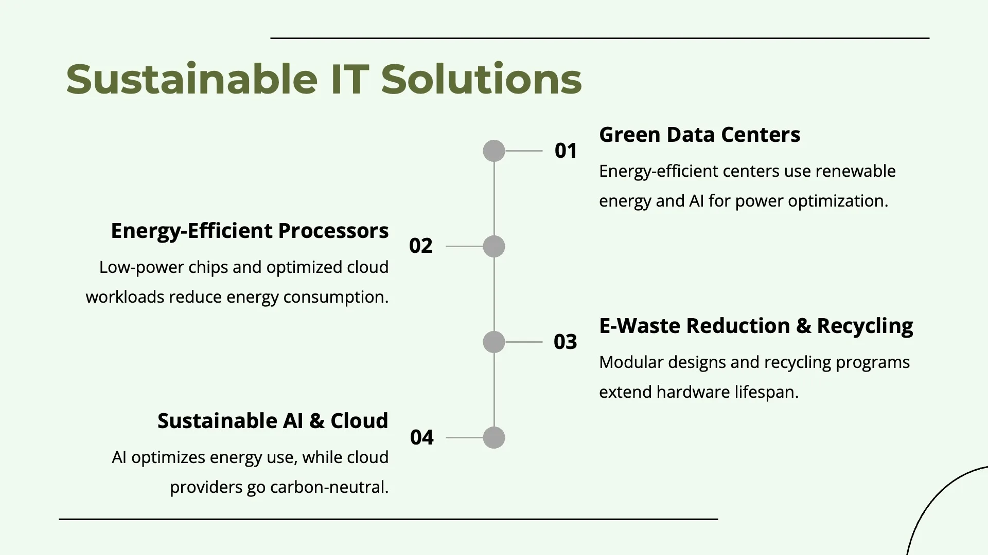 A New Era of Computing by Slidefolk - Img 13