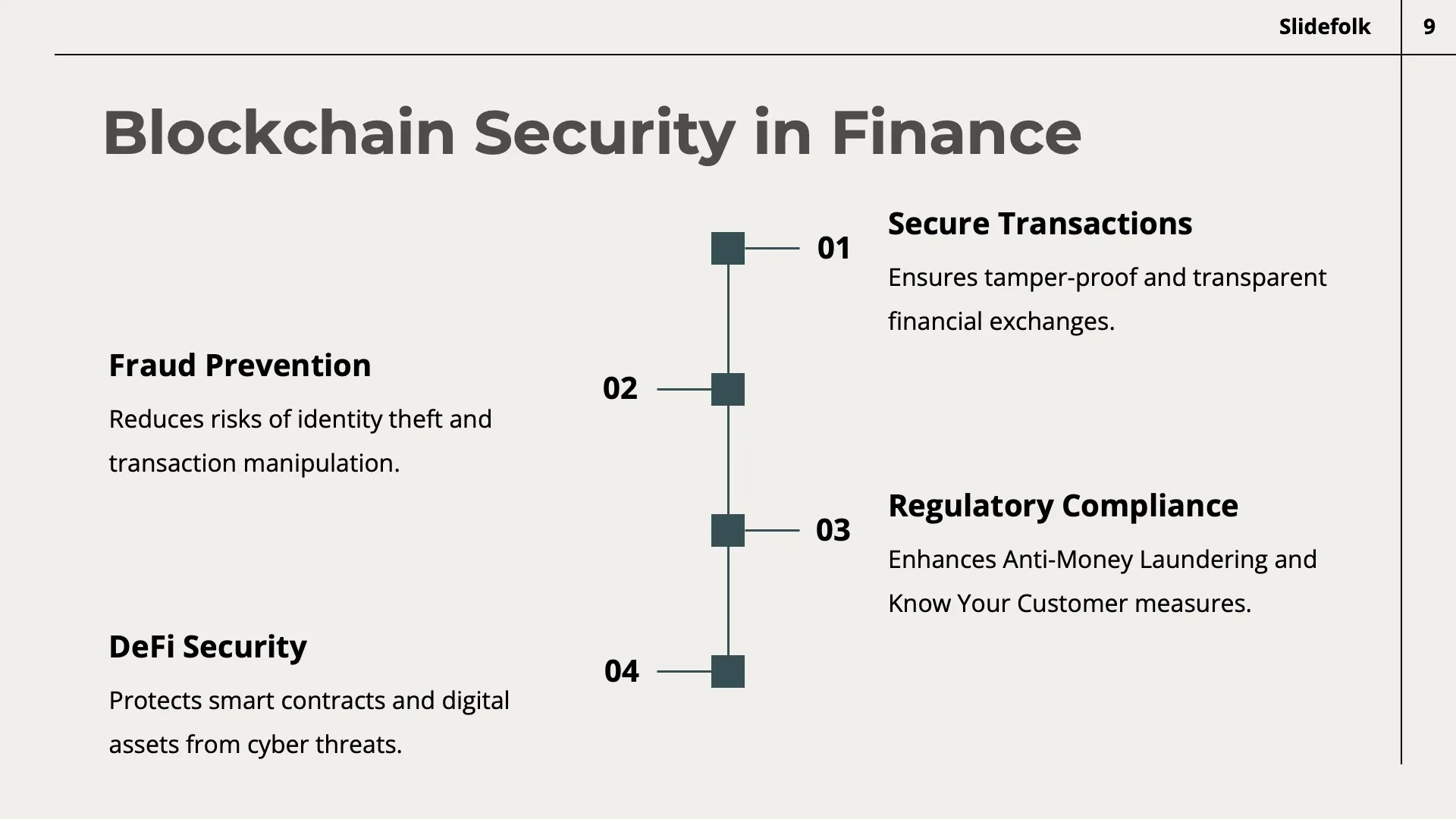 Advancements in Blockchain Security by Slidefolk - Img 09