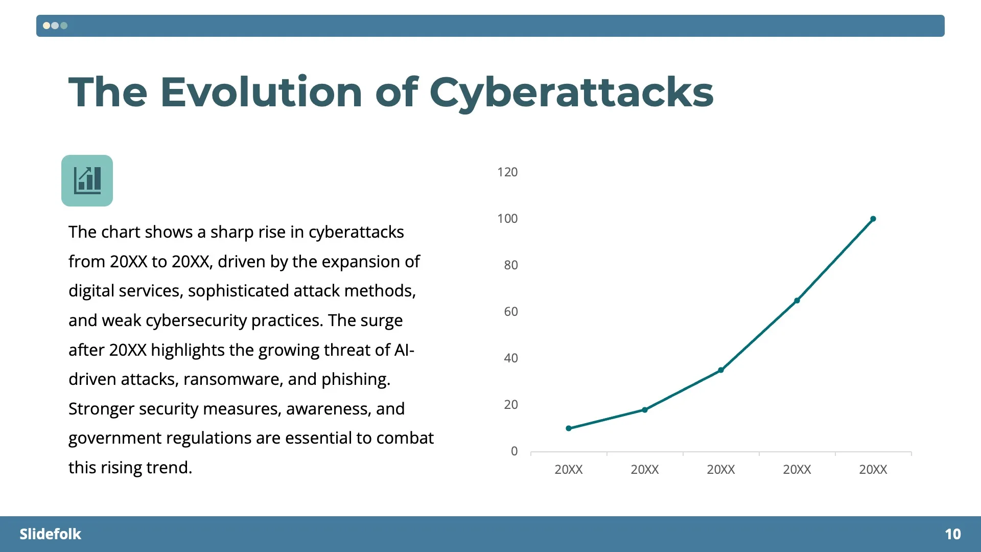 Cybersecurity in Modern Technology by Slidefolk - Img 10