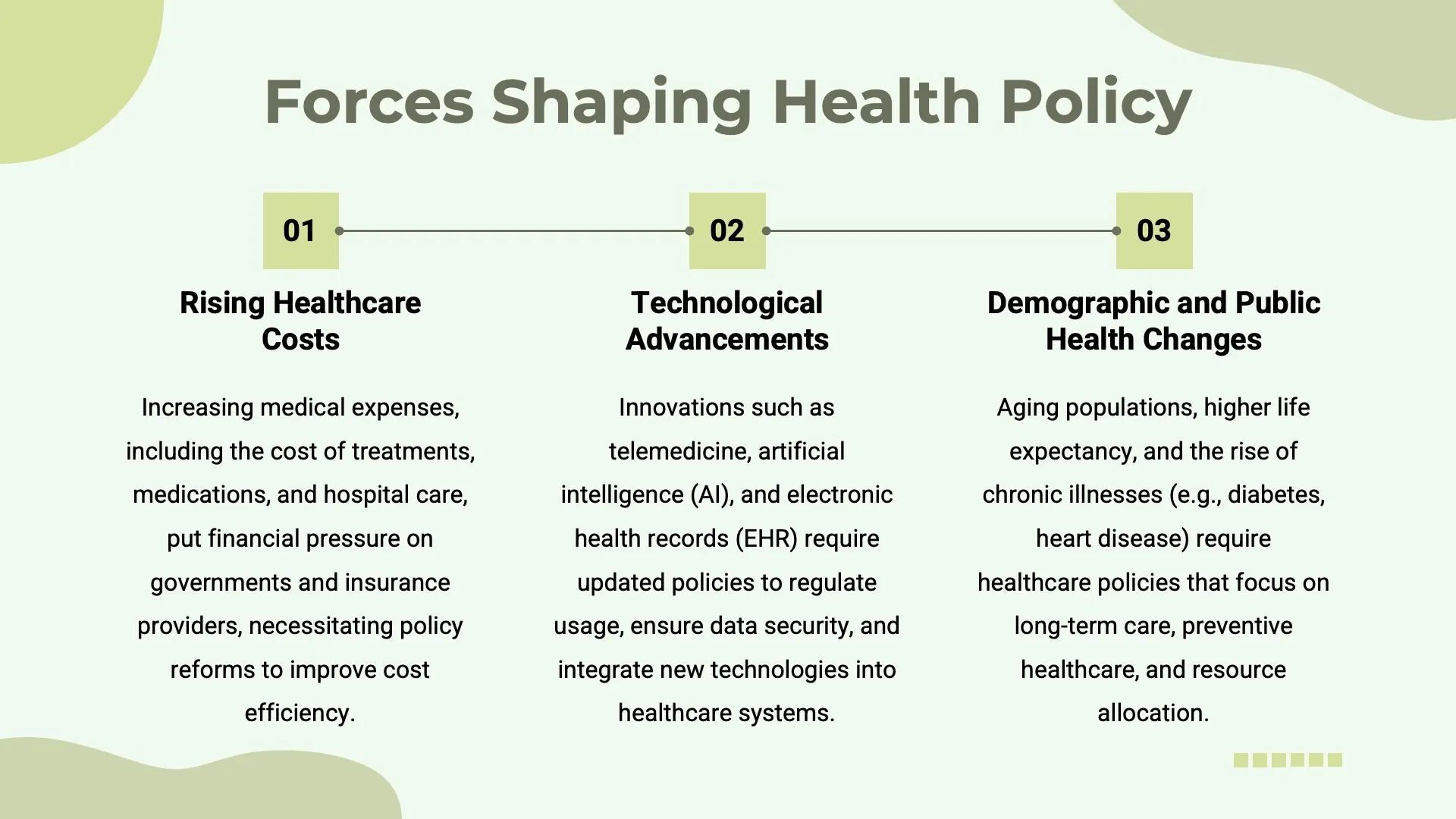 Health Policy Reform by Slidefolk - Img 08