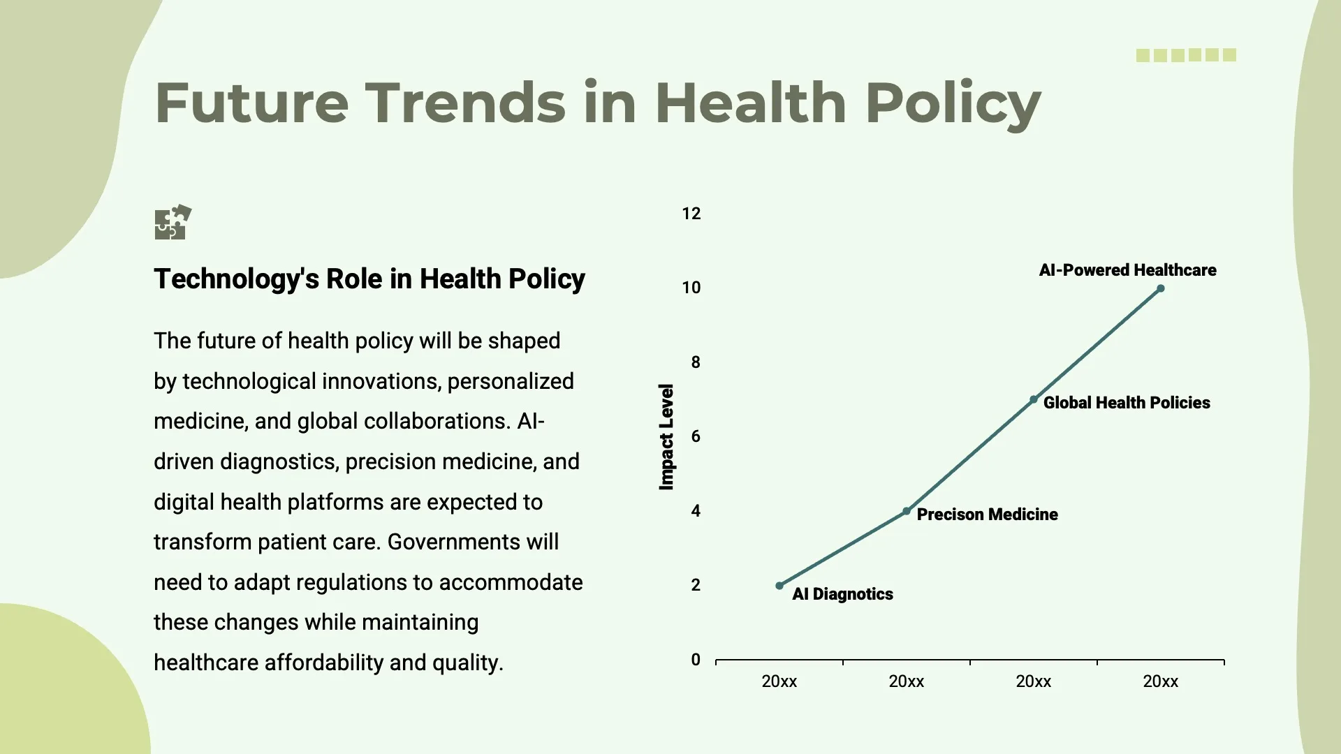 Health Policy Reform by Slidefolk - Img 09