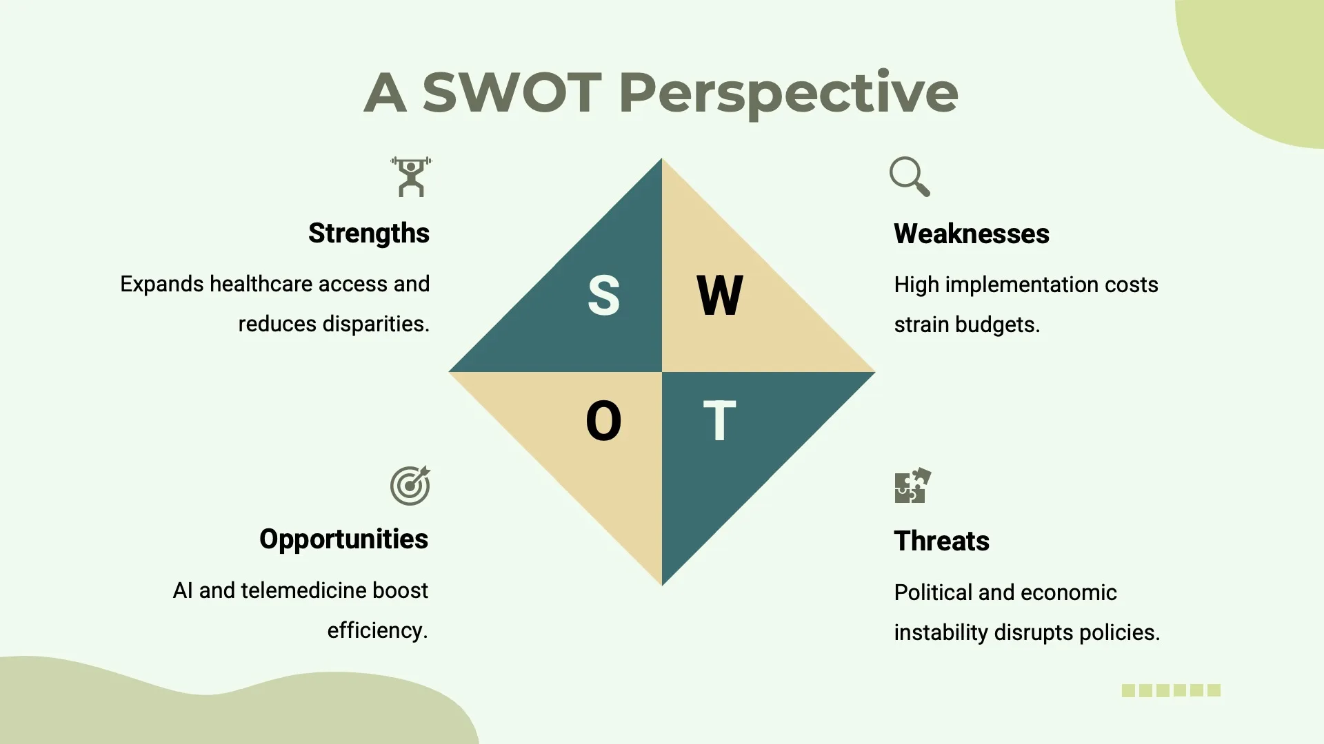 Health Policy Reform by Slidefolk - Img 10