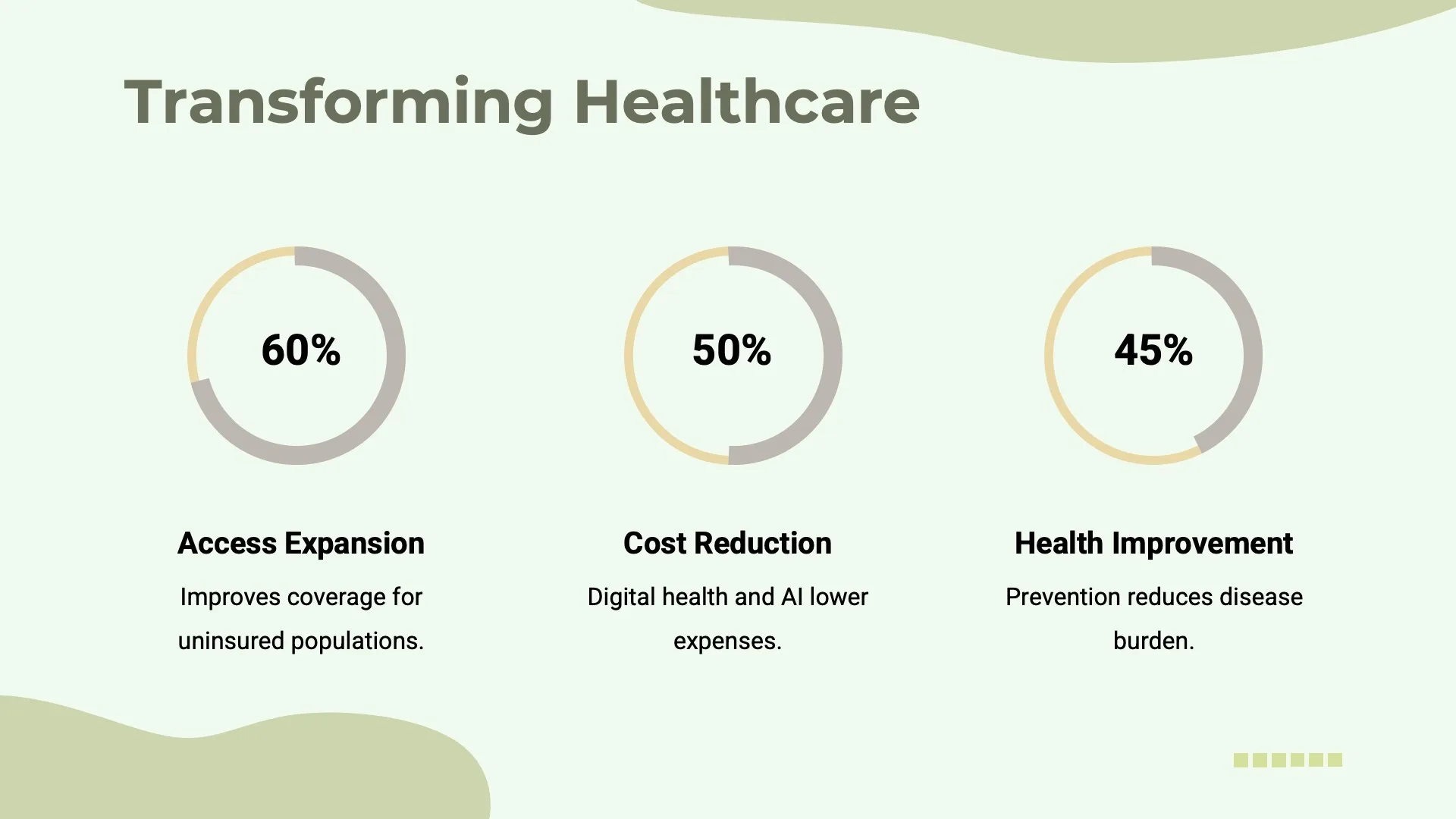 Health Policy Reform by Slidefolk - Img 11