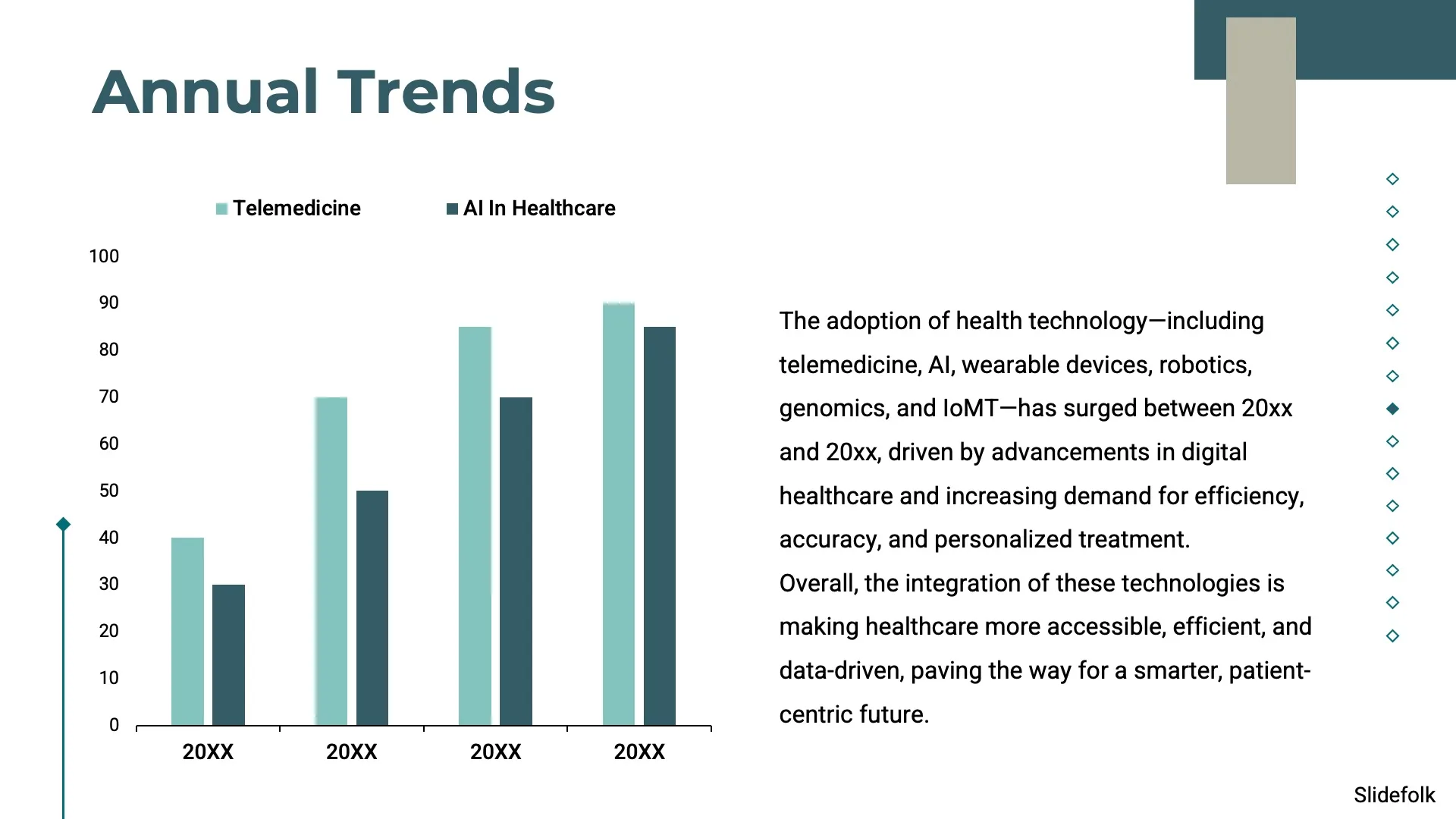 Health Technology Advances by Slidefolk - Img 08