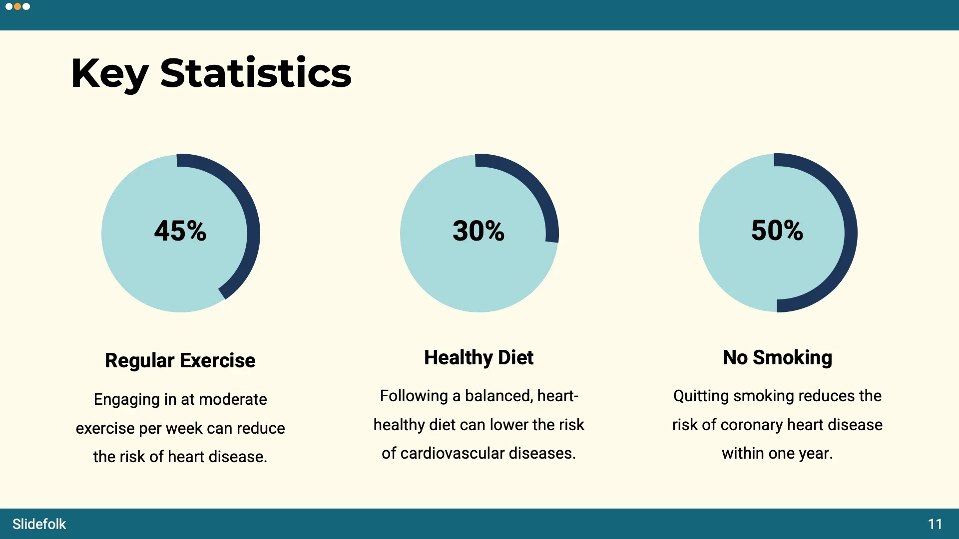 Healthy Heart Habits by Slidefolk - Img 11