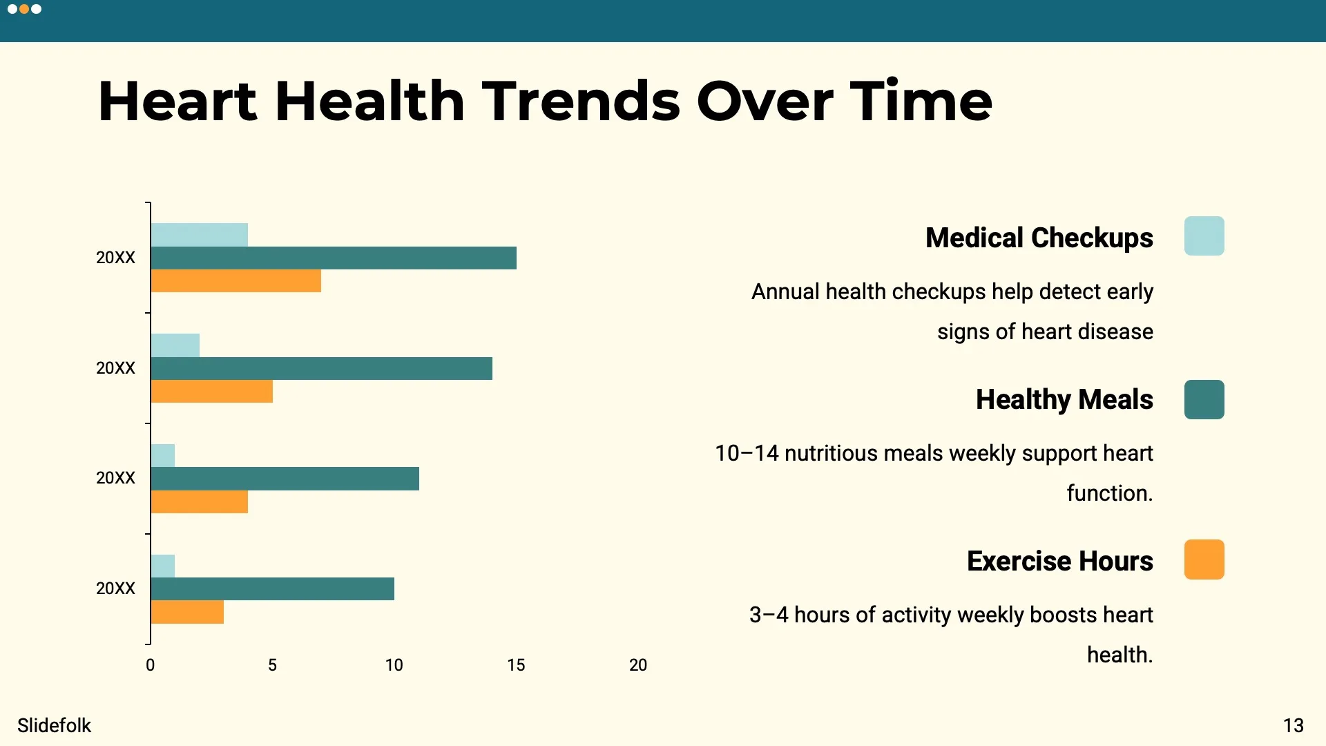 Healthy Heart Habits by Slidefolk - Img 13