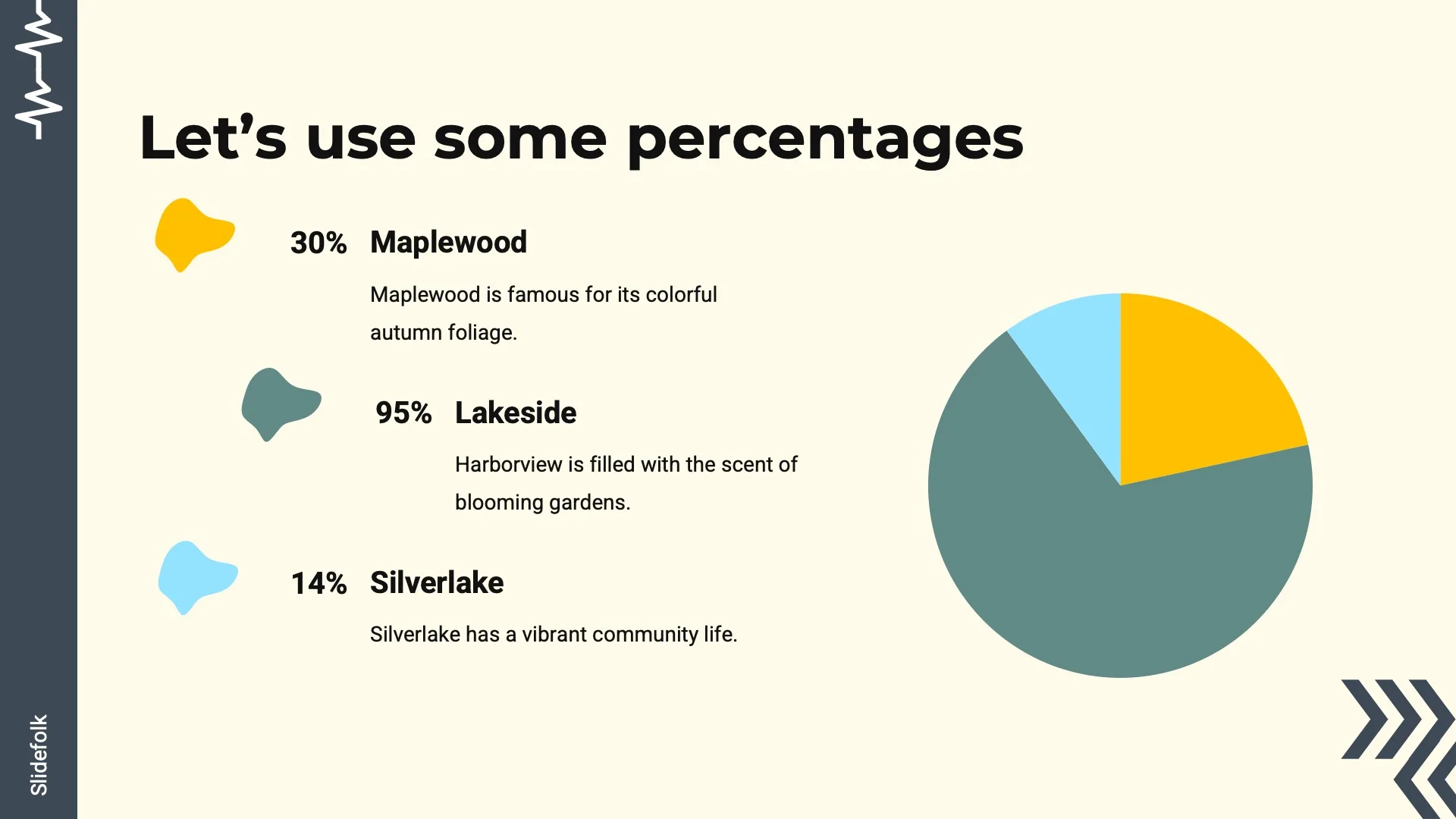 Healthy Lives Together by Slidefolk - Img 09