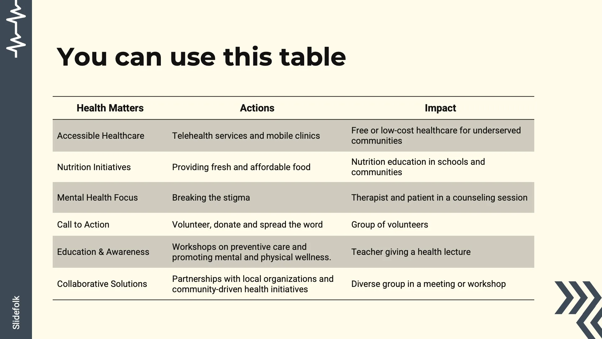 Healthy Lives Together by Slidefolk - Img 14