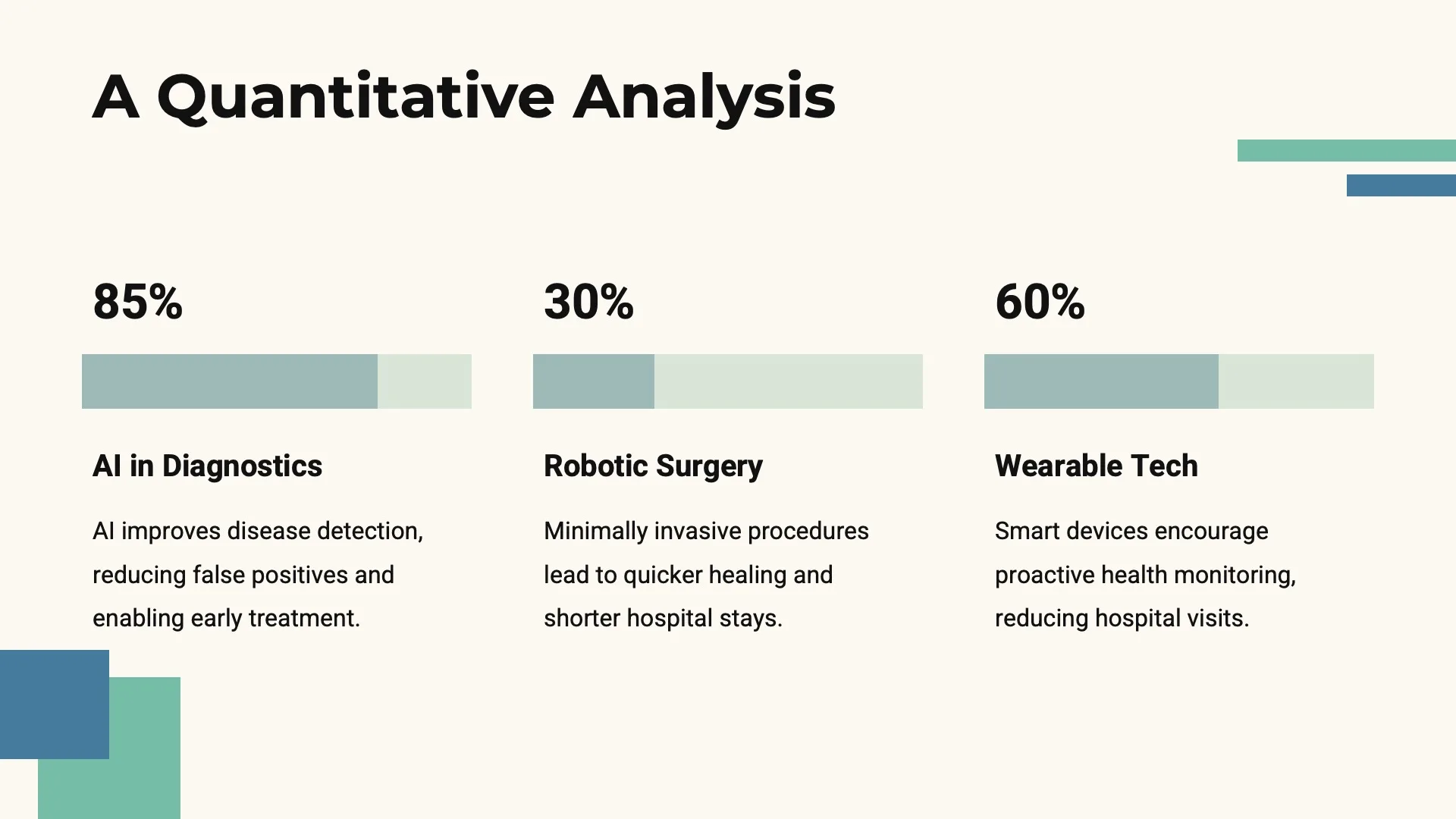 Latest Medical Innovations by Slidefolk - Img 10