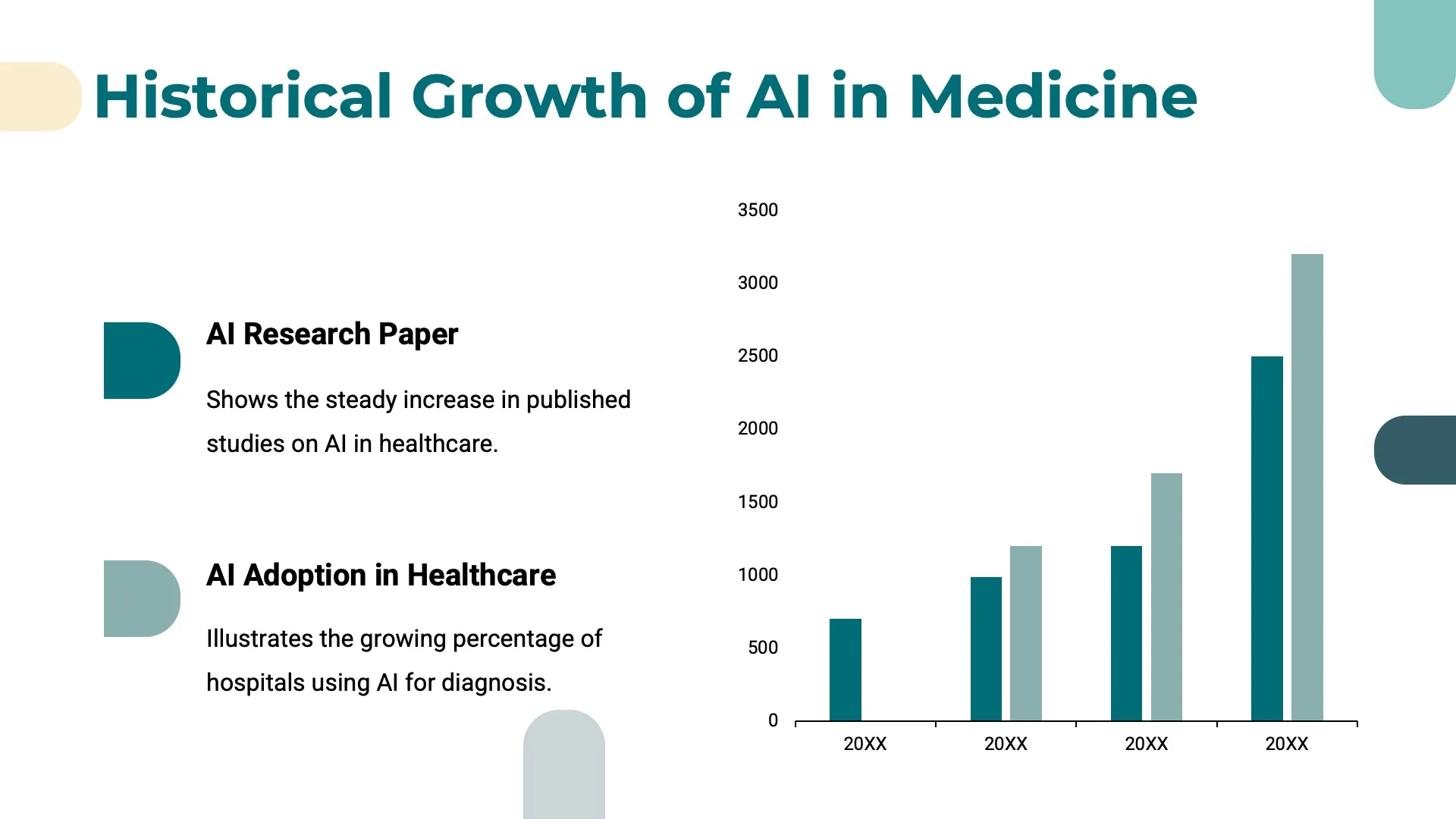 Medical Research Advances by Slidefolk - Img 08