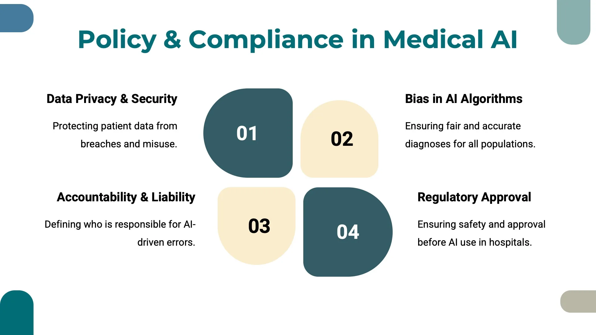 Medical Research Advances by Slidefolk - Img 10