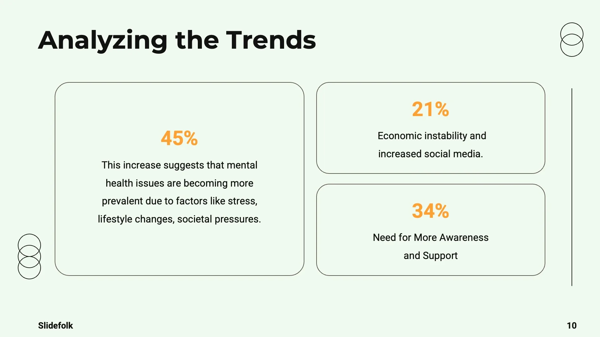 Mental Health Challenges by Slidefolk - Img 10