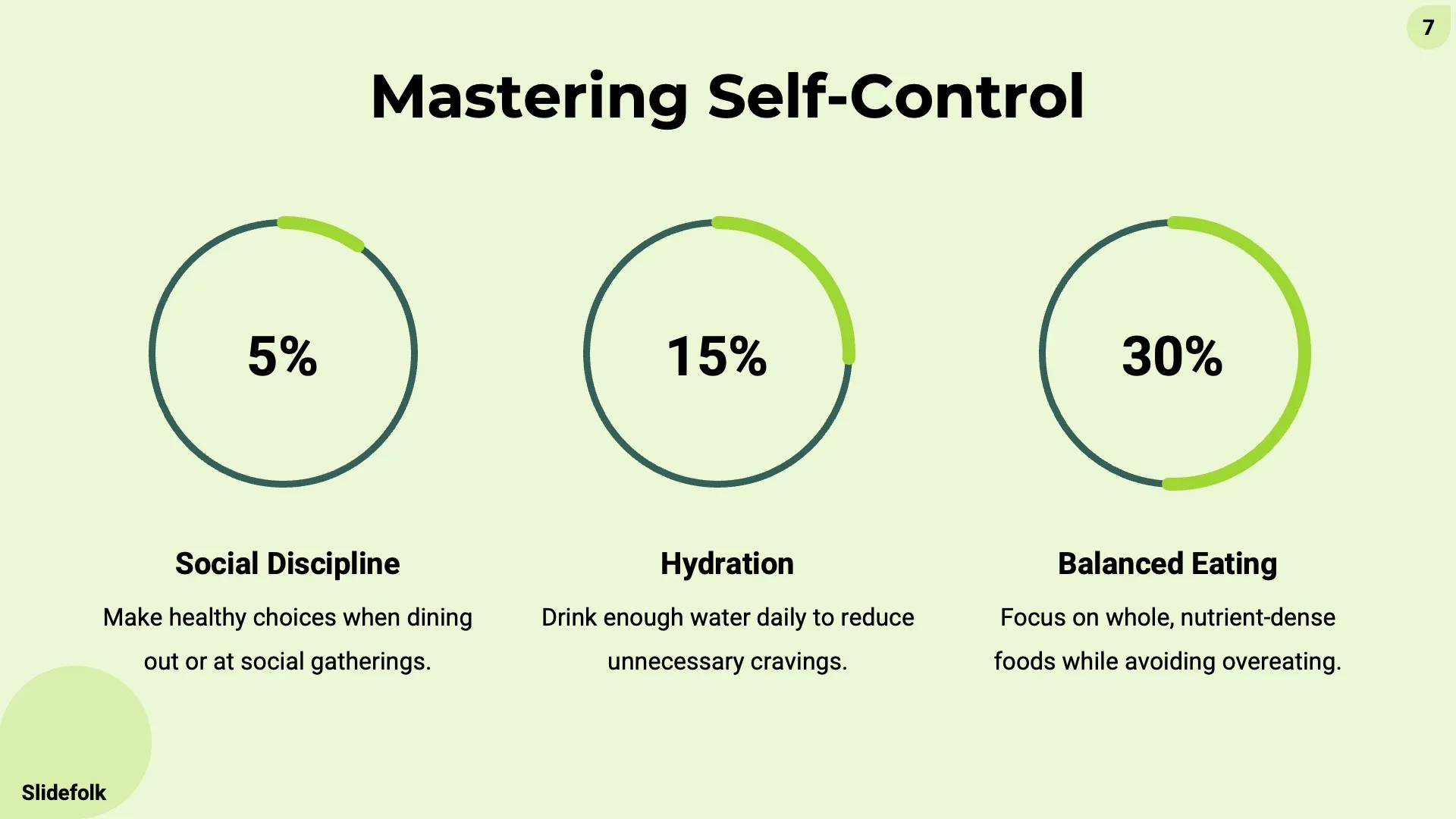 Nutrition for Life by Slidefolk - Img 07