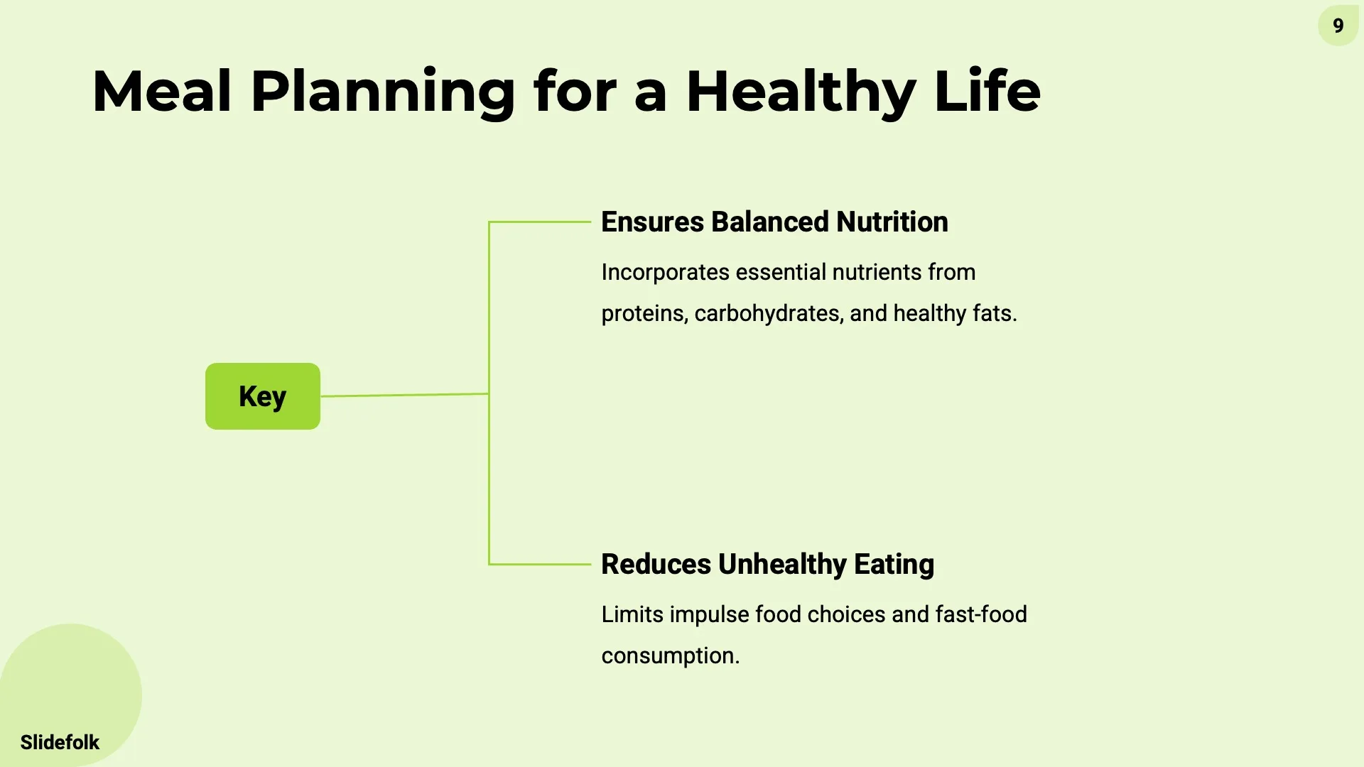 Nutrition for Life by Slidefolk - Img 09