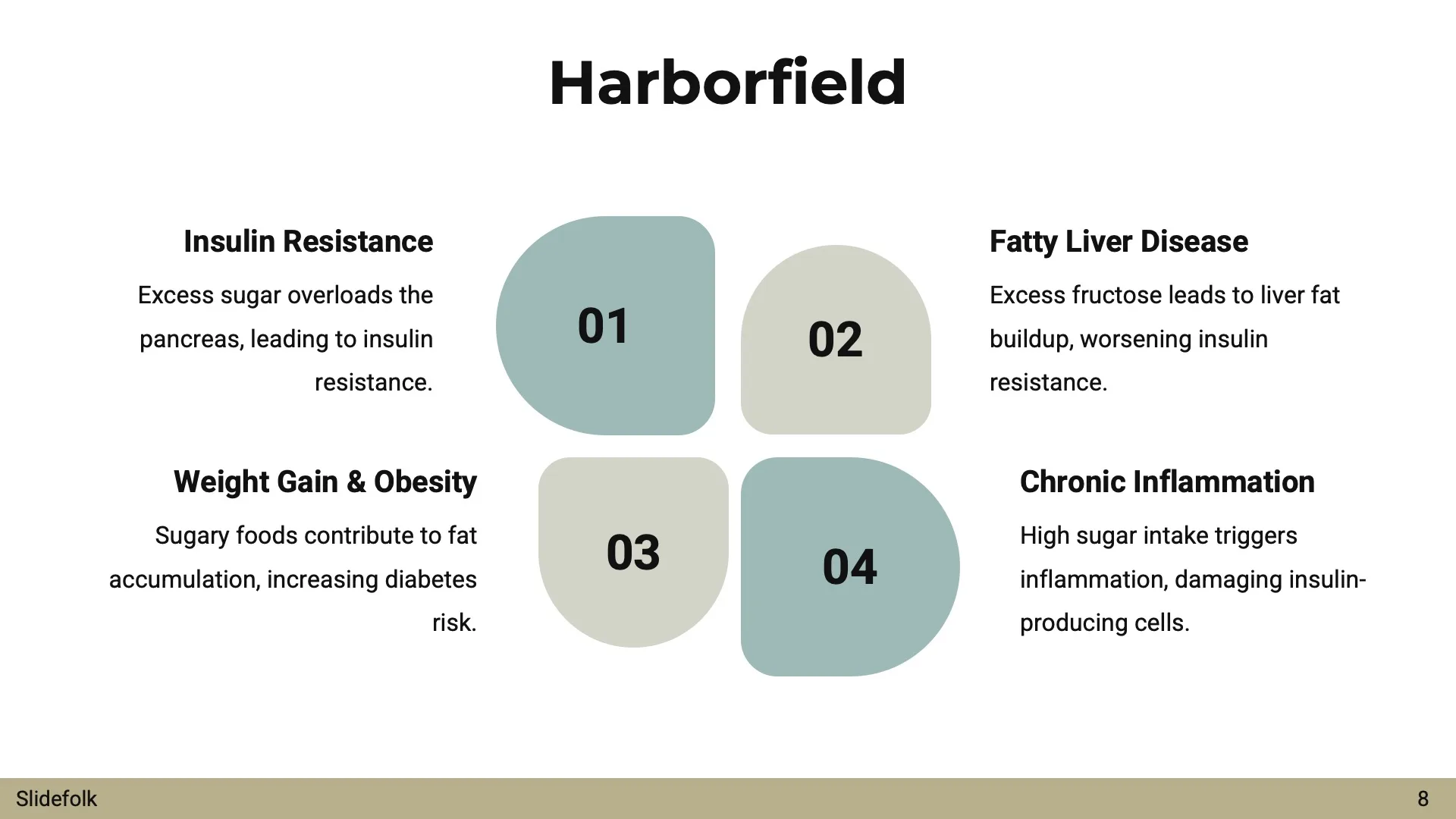 Prevent Diabetes Naturally by Slidefolk - Img 08