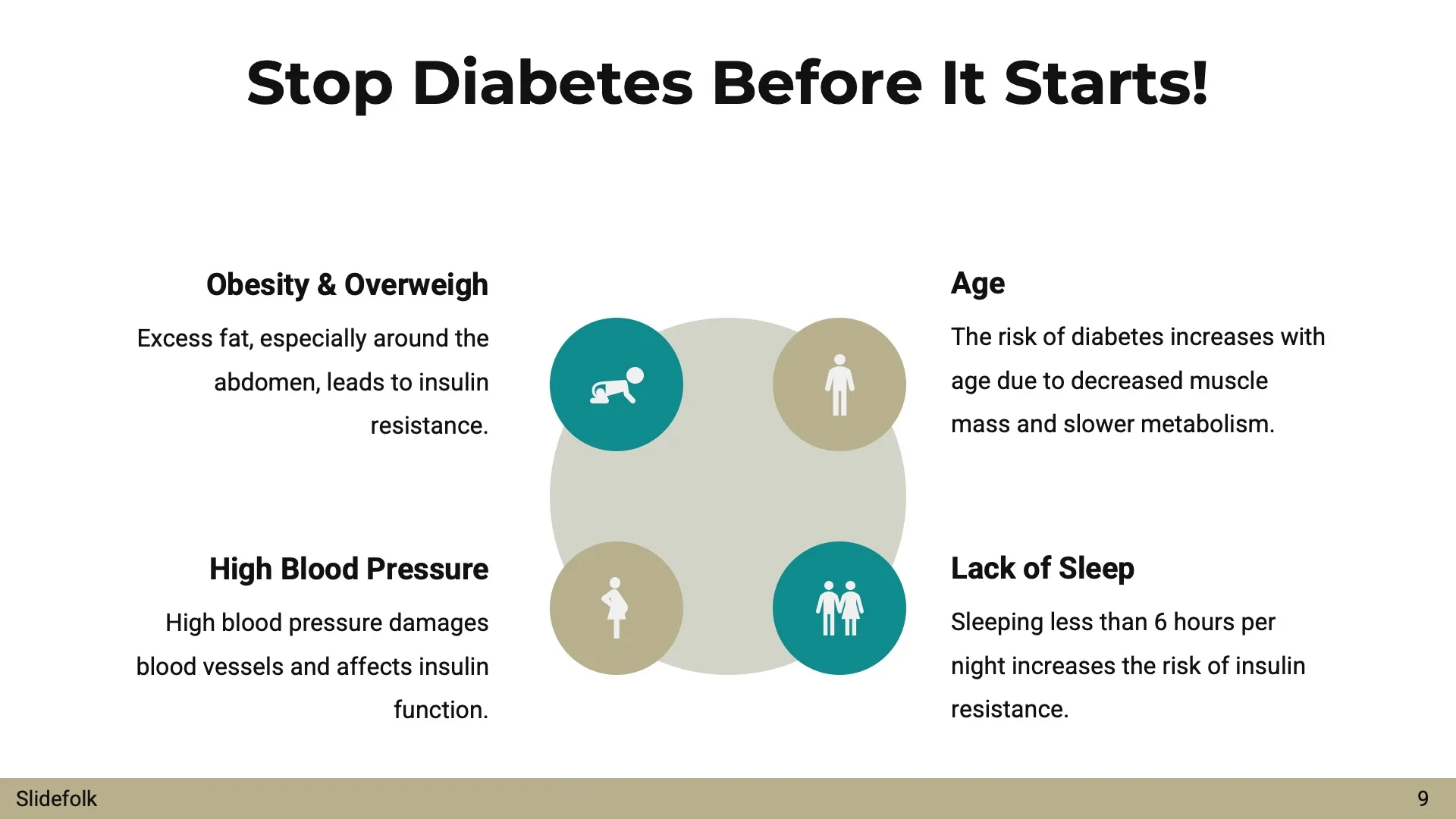 Prevent Diabetes Naturally by Slidefolk - Img 09
