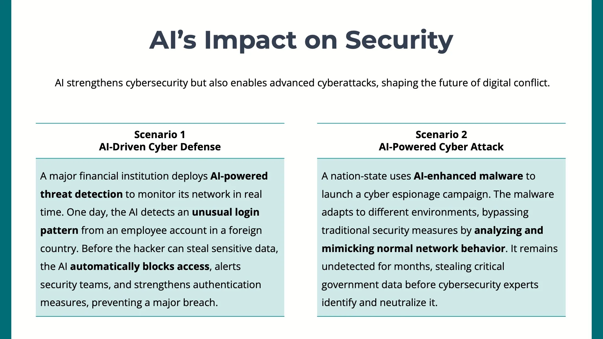 The Cyber Conflict Era by Slidefolk - Img 14